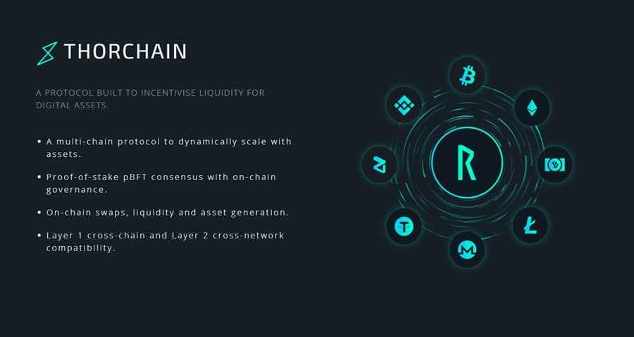 THORChain RUNE