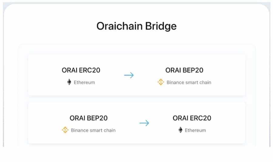 Oraichain Bridge