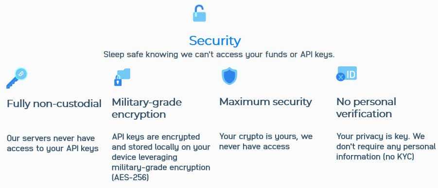 Atani Security