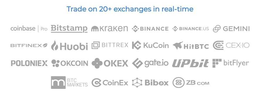 Exchanges