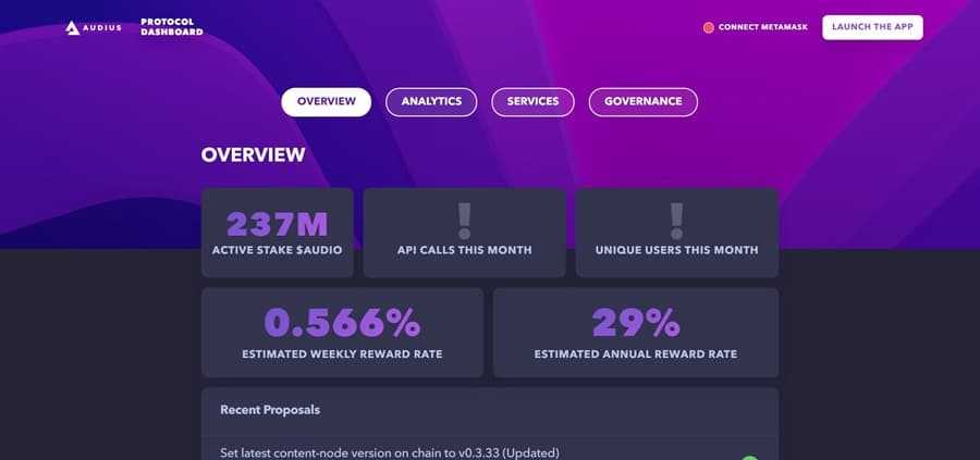 Audius Protocol Dashboard