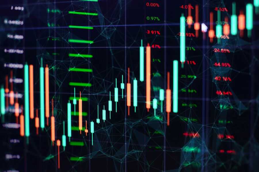 Candle chart