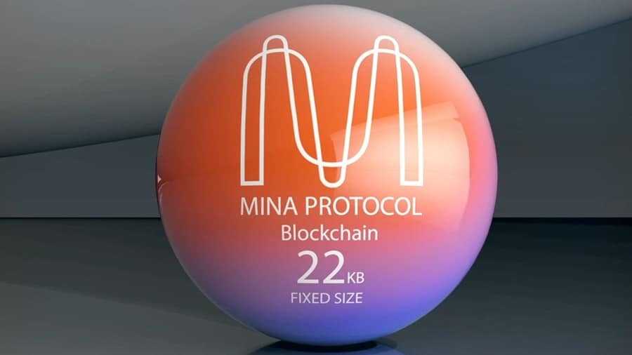 Mina Protocol