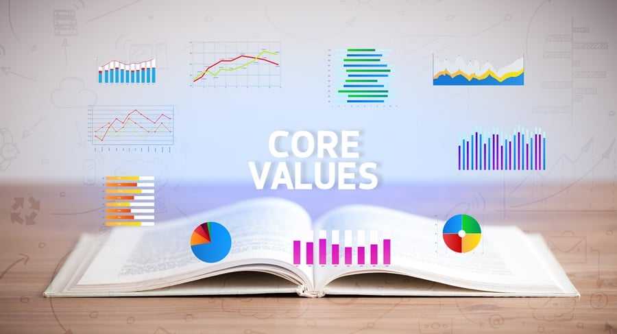 Core Values