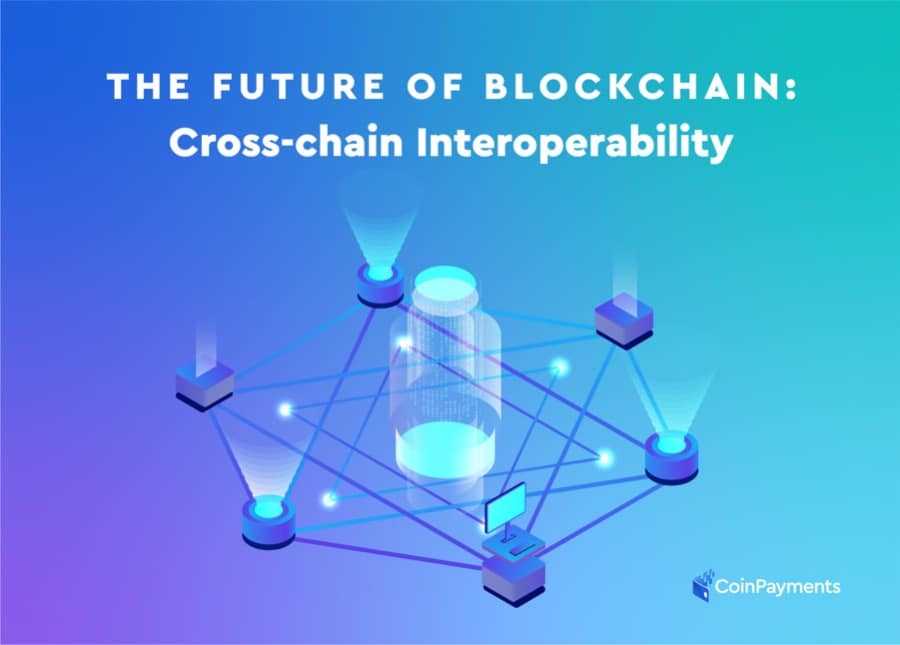 Cross Chain Interoperability