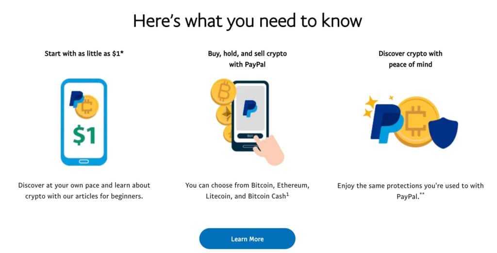 Paypal Crypto