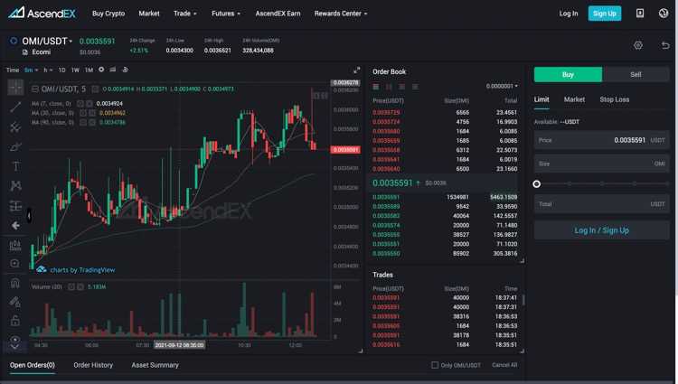 AscendEX OMI Trading