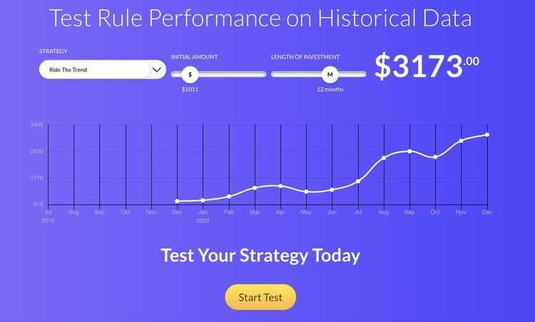 Coinrule Calculator