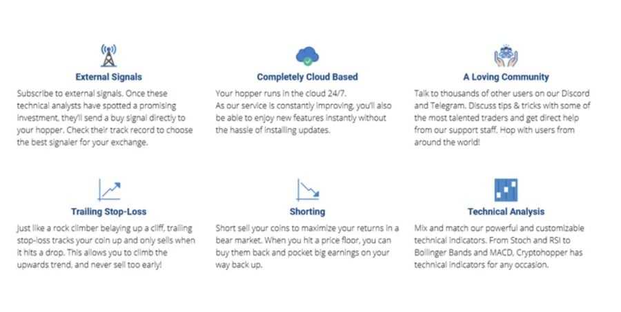 Cryptohopper Characteristics