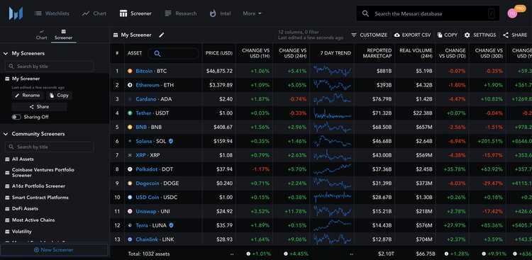 Messari Crypto Screener