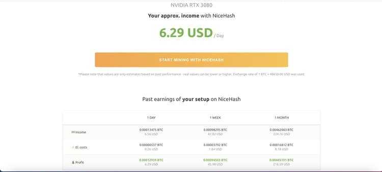 NiceHash Profitability Calculator