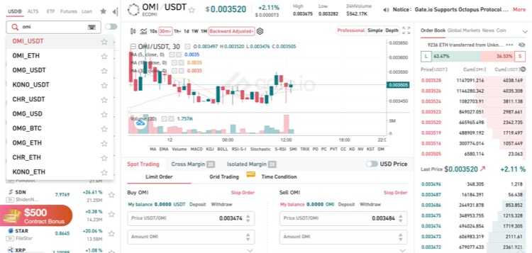 OMI_USDT Gate.io