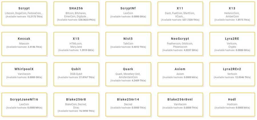 NiceHash Mining Algorithms