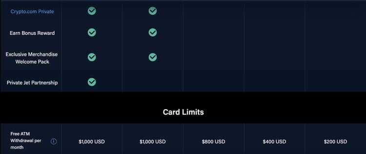 Crypto Com Credit Card 3