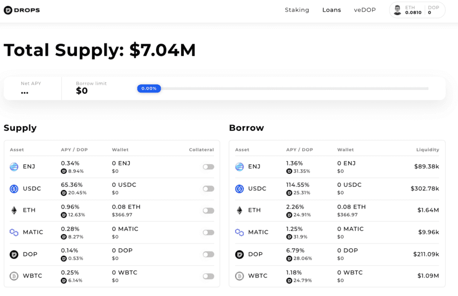 Drops Loan Section