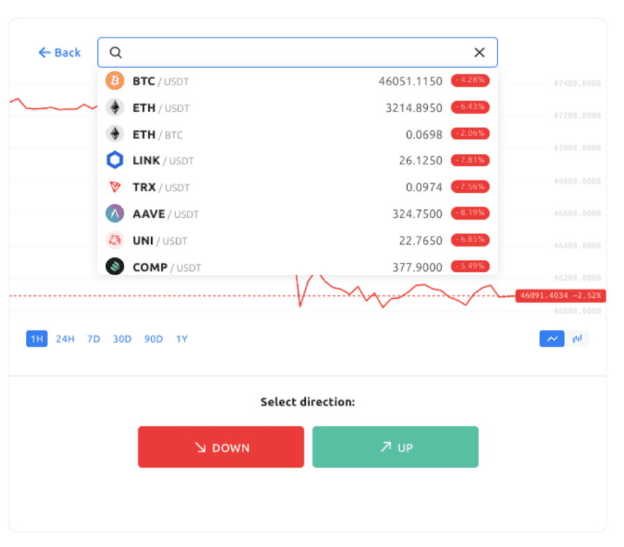 MultiHODL with Up Down