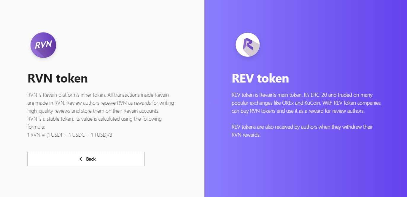 RVN Token