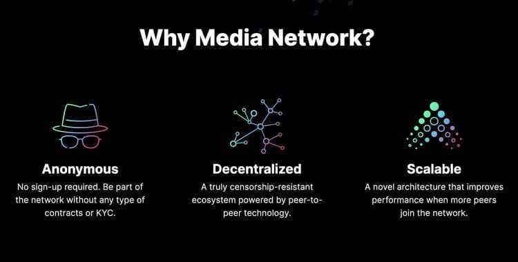 Media Network Benefits