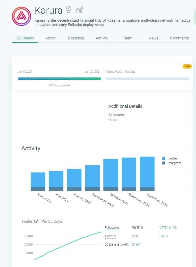 social media growth