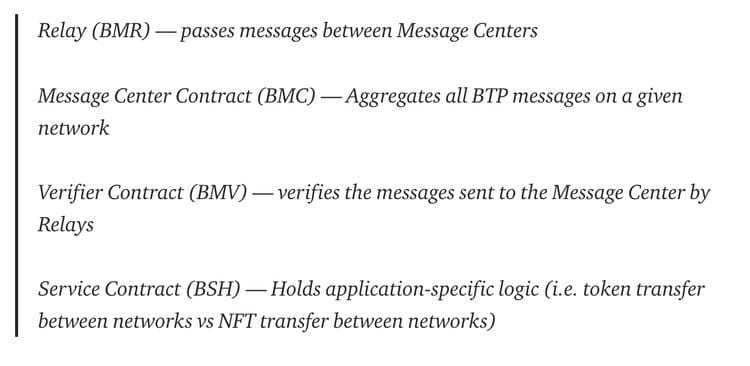 Icon Btp Contracts