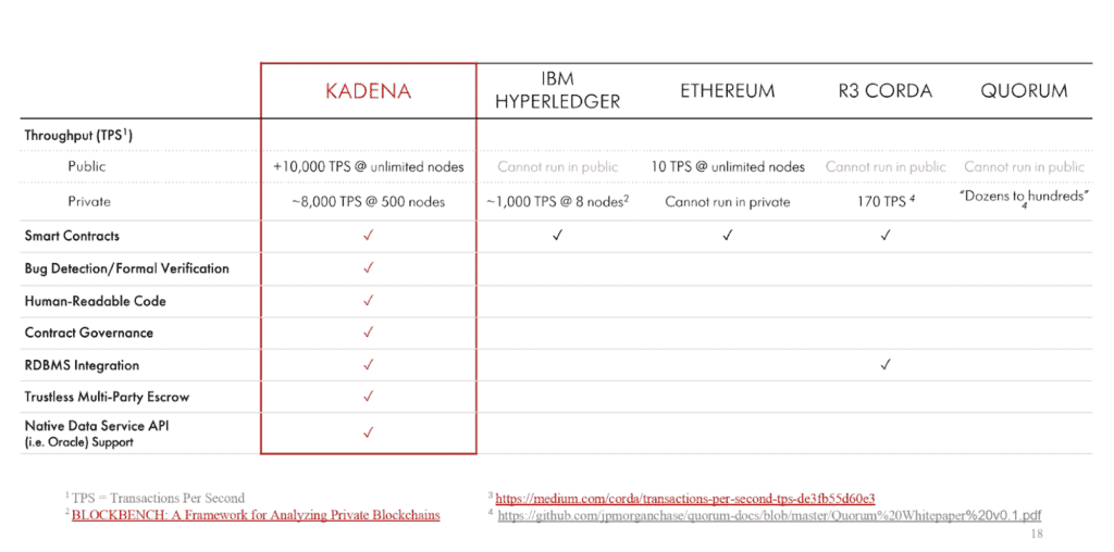 Kadena Kuro Features