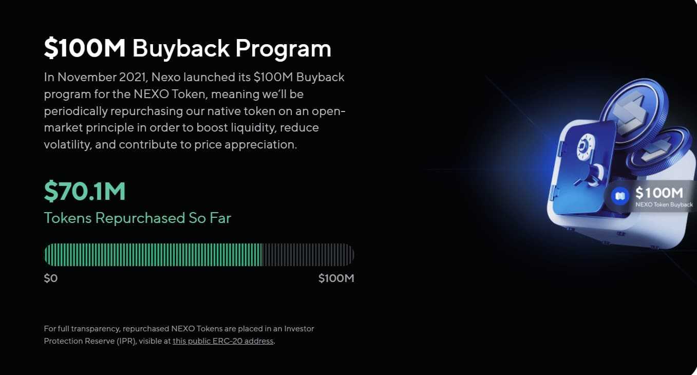 Nexo Buyback