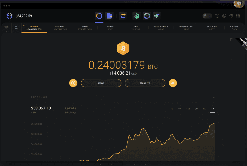 Exodus Wallet