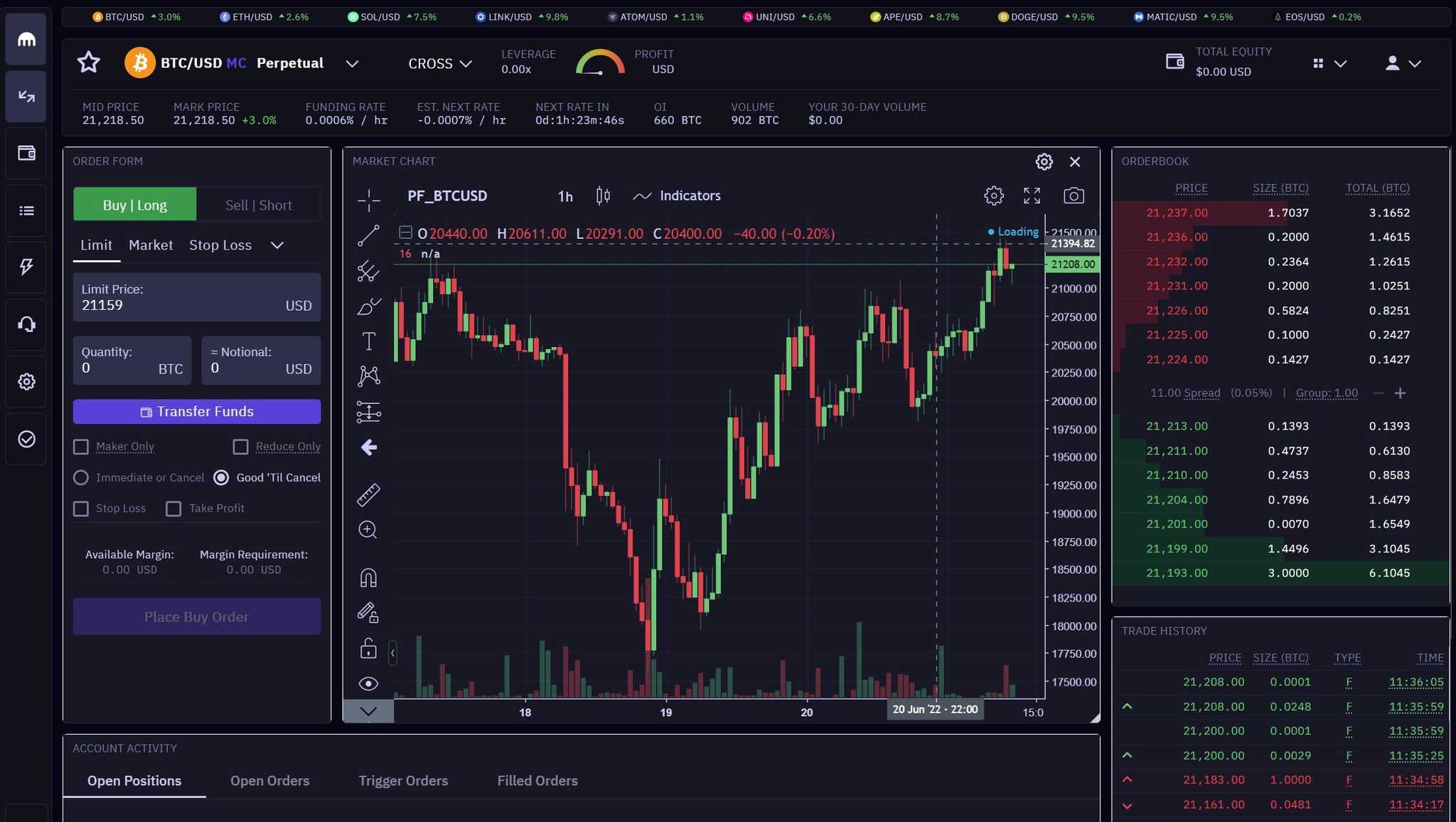 Futures Trading Platform