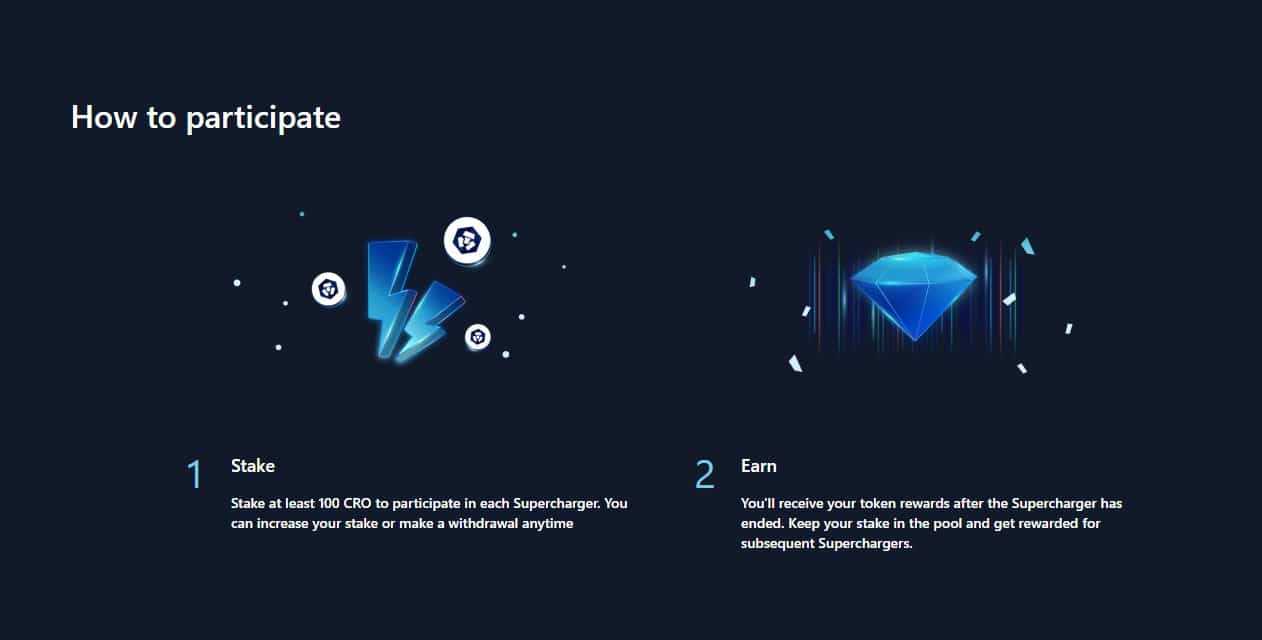 Supercharger how to participate