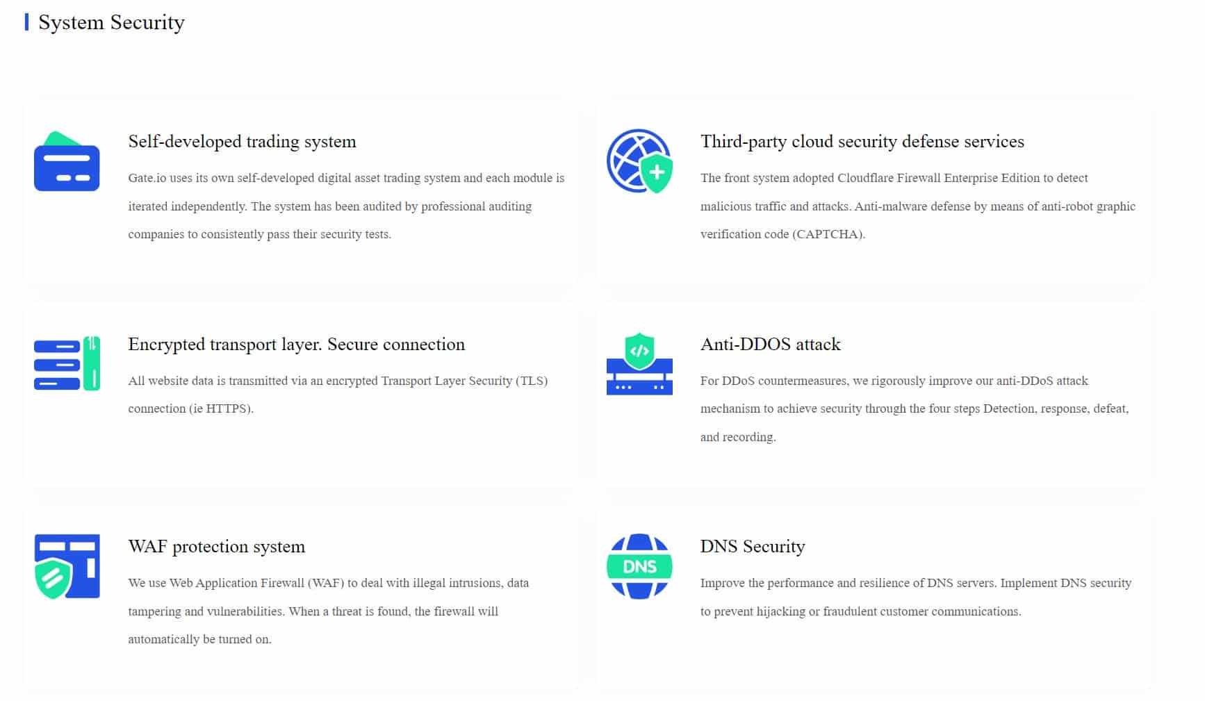 gate.io security