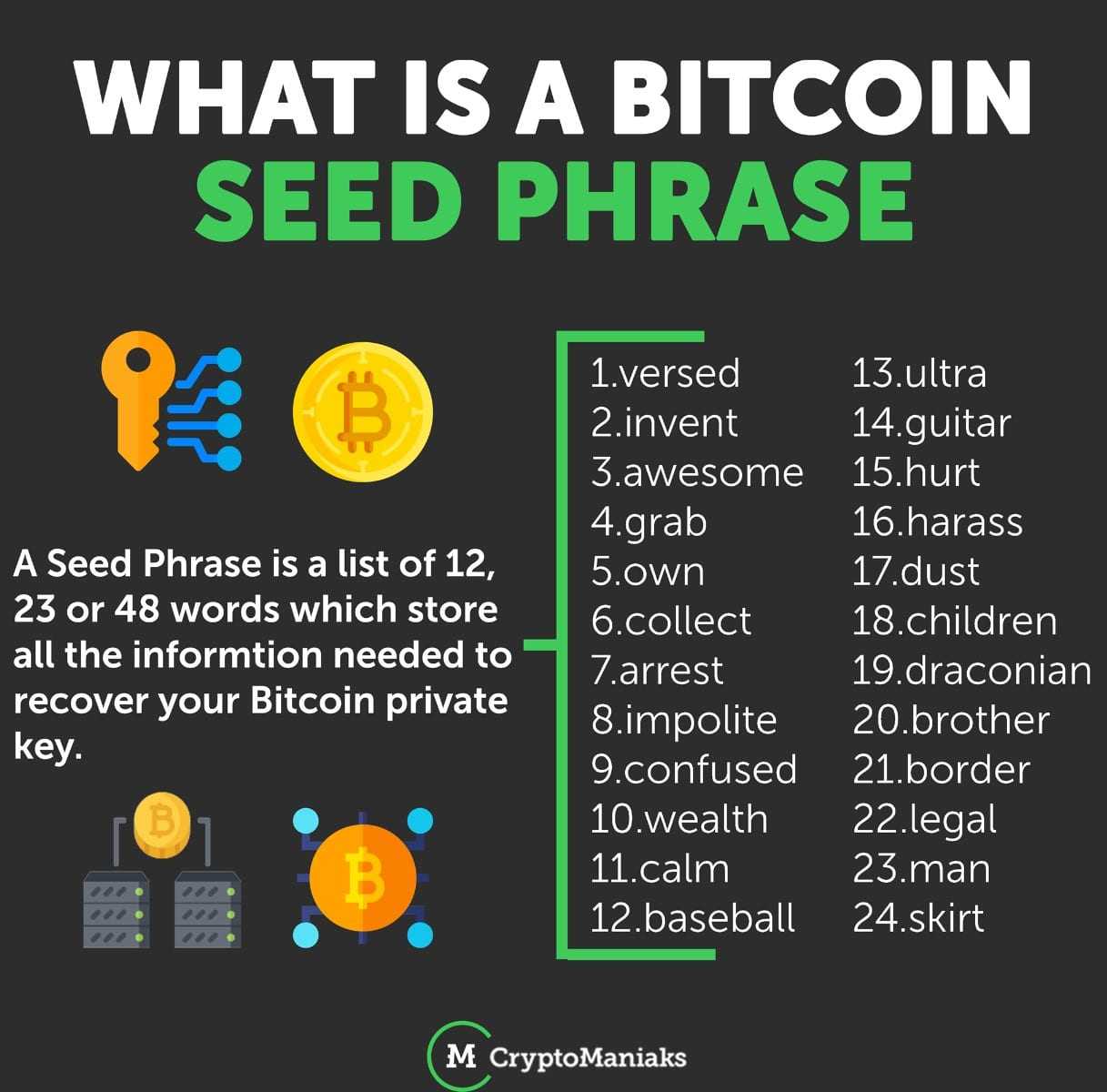 seedphrase