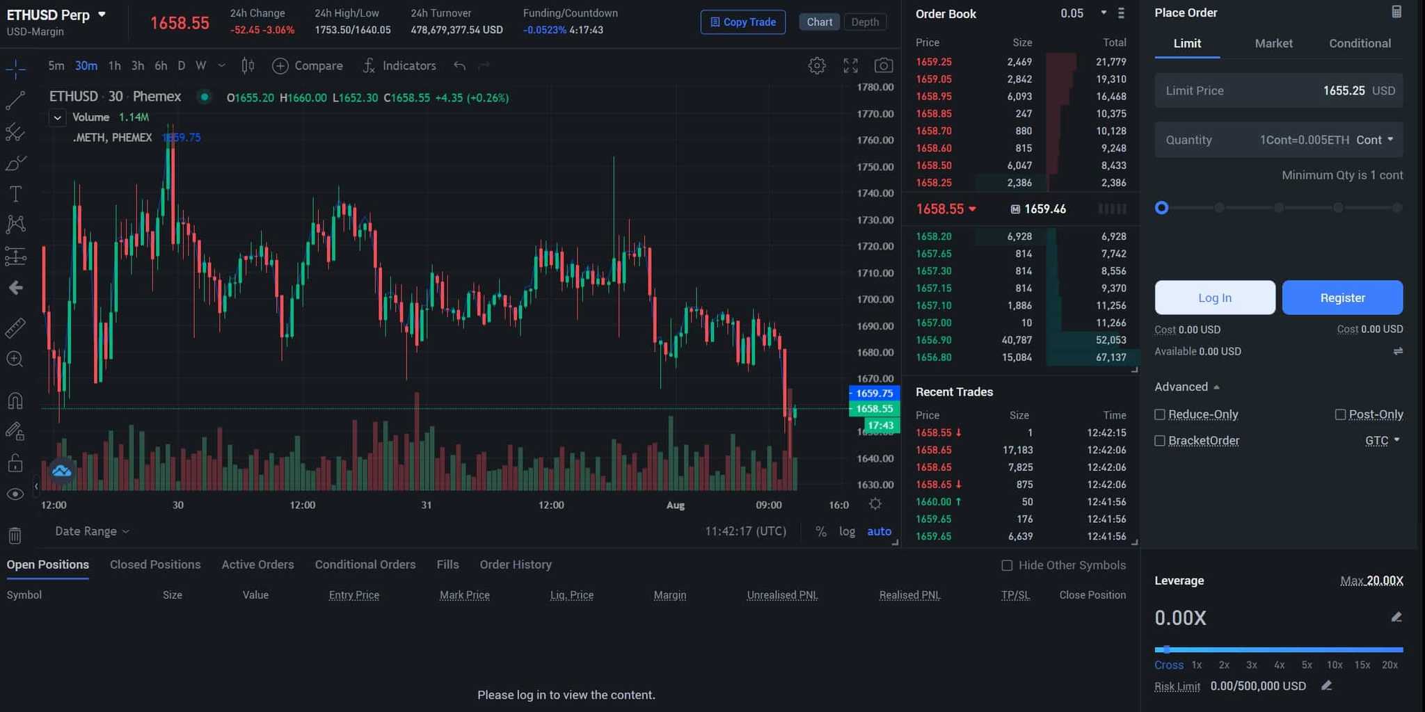 futures trading