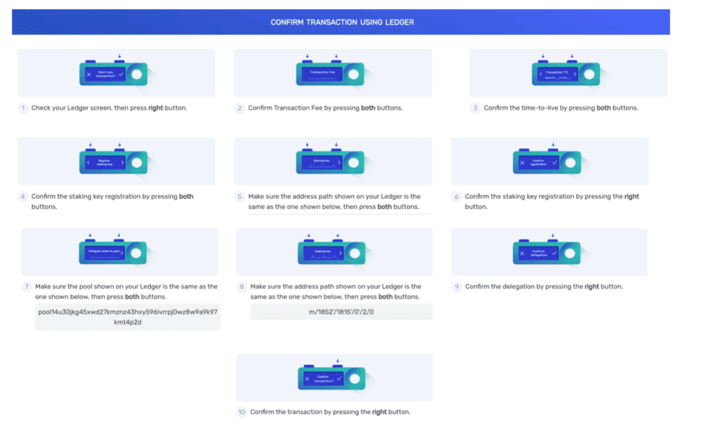 ADA Ledger Confirmation Steps