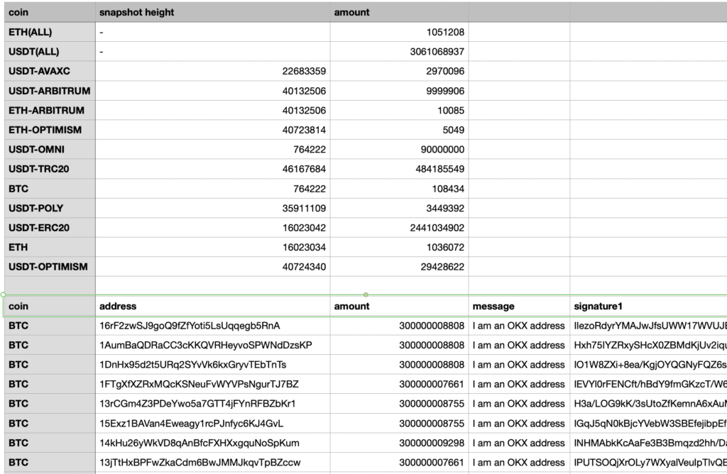 OKX Public Addresses