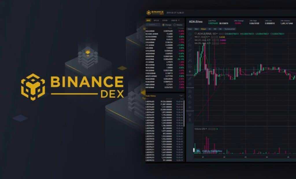 Binance DEX