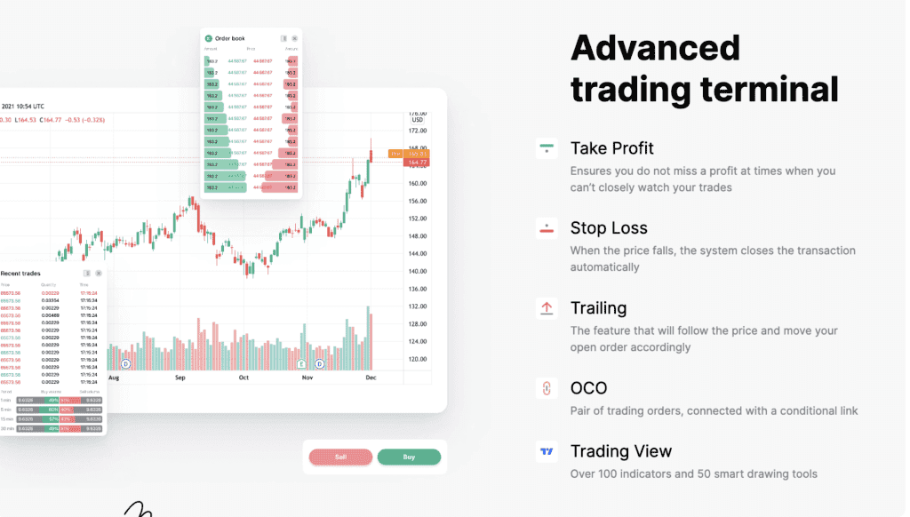 Bitsgap Review