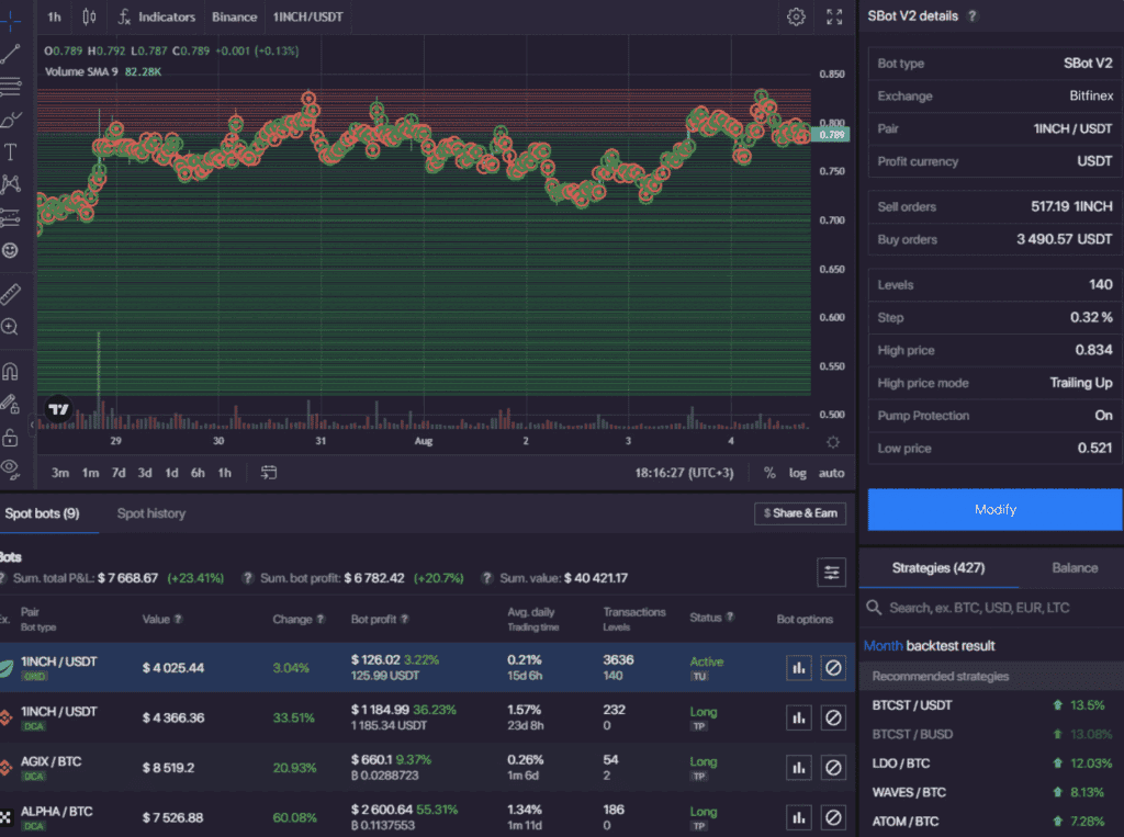 Trading bot