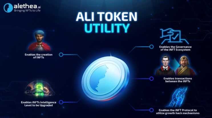 ALI token utility.jpg