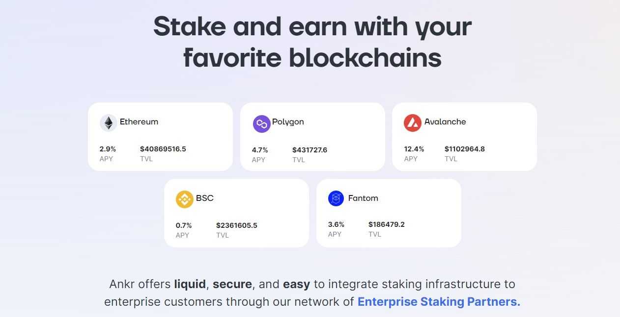 top liquid staking platforms