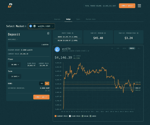 Bumper Market Overview.png