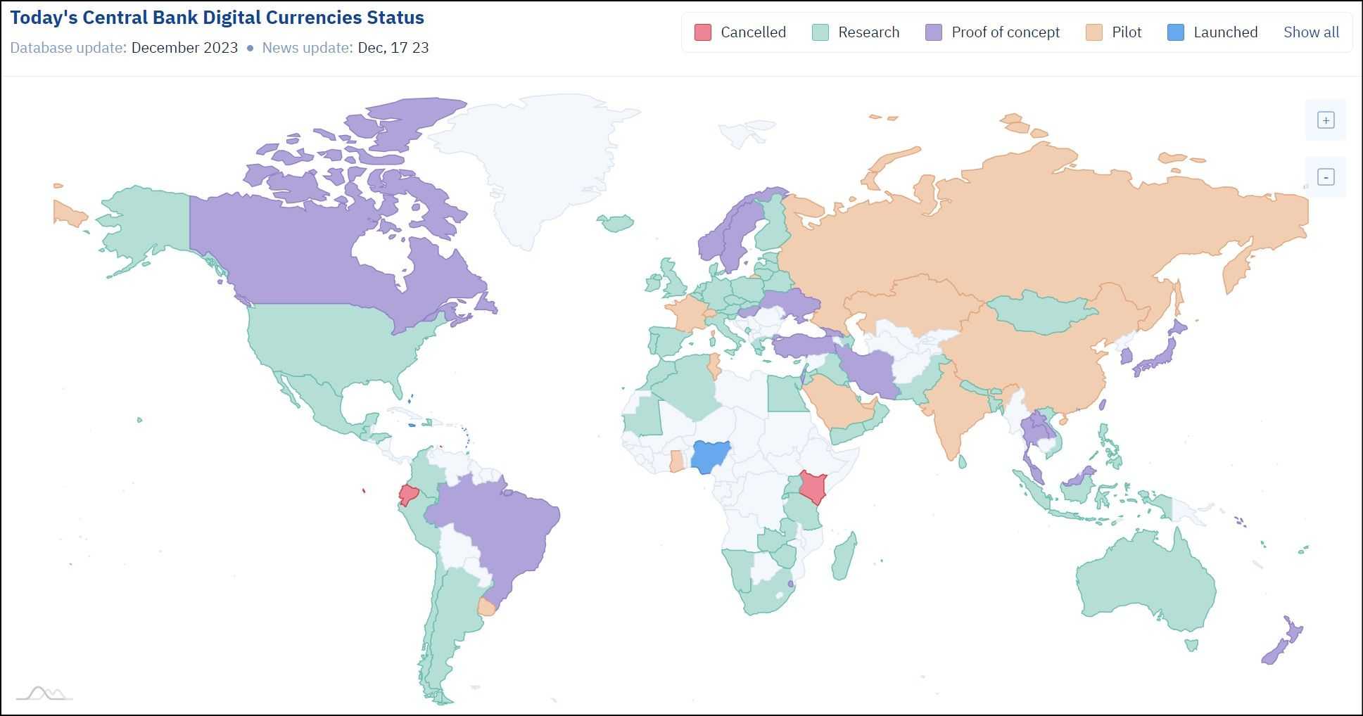 CBDC Adoption Tracker.jpg