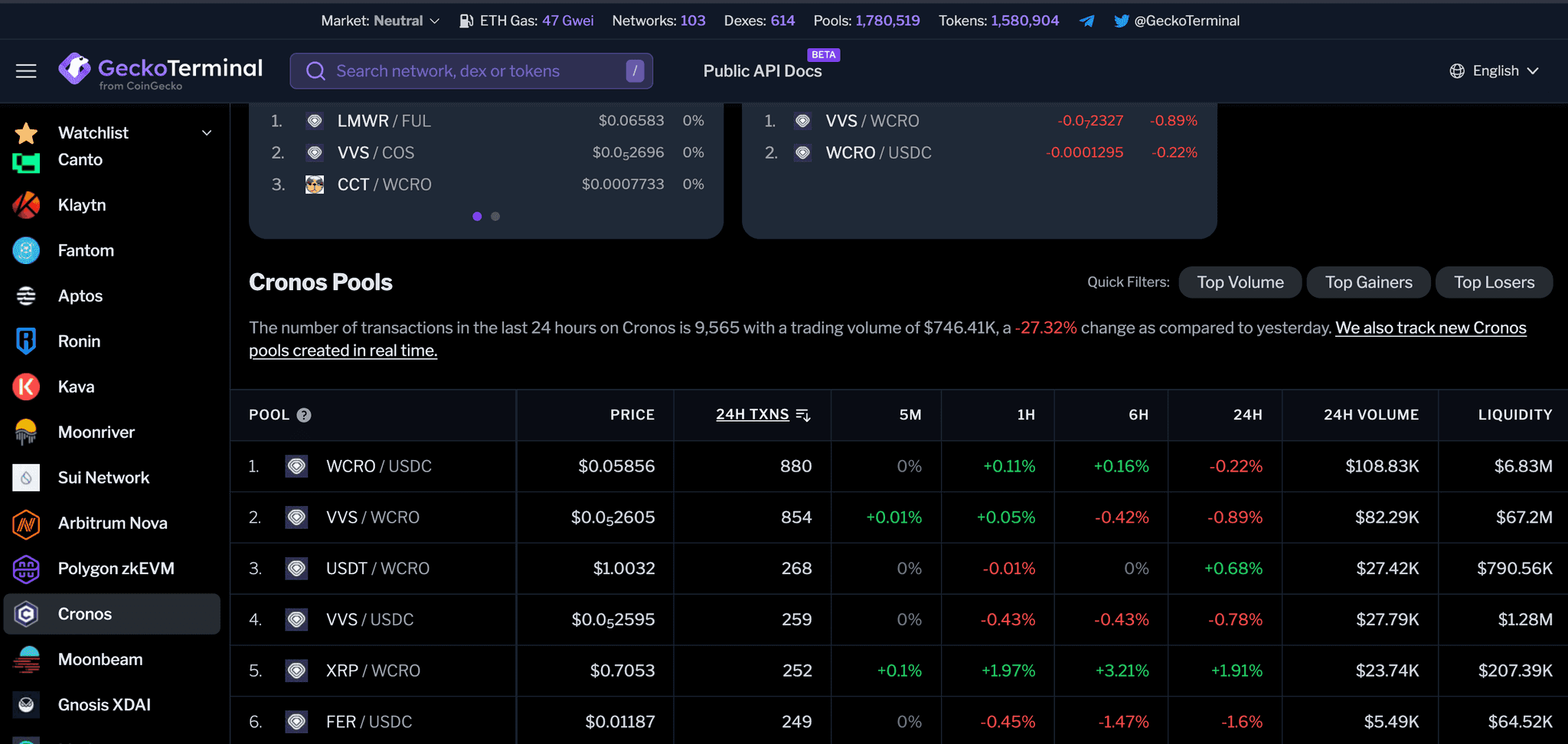 CoinGecko_GeckoTerminal