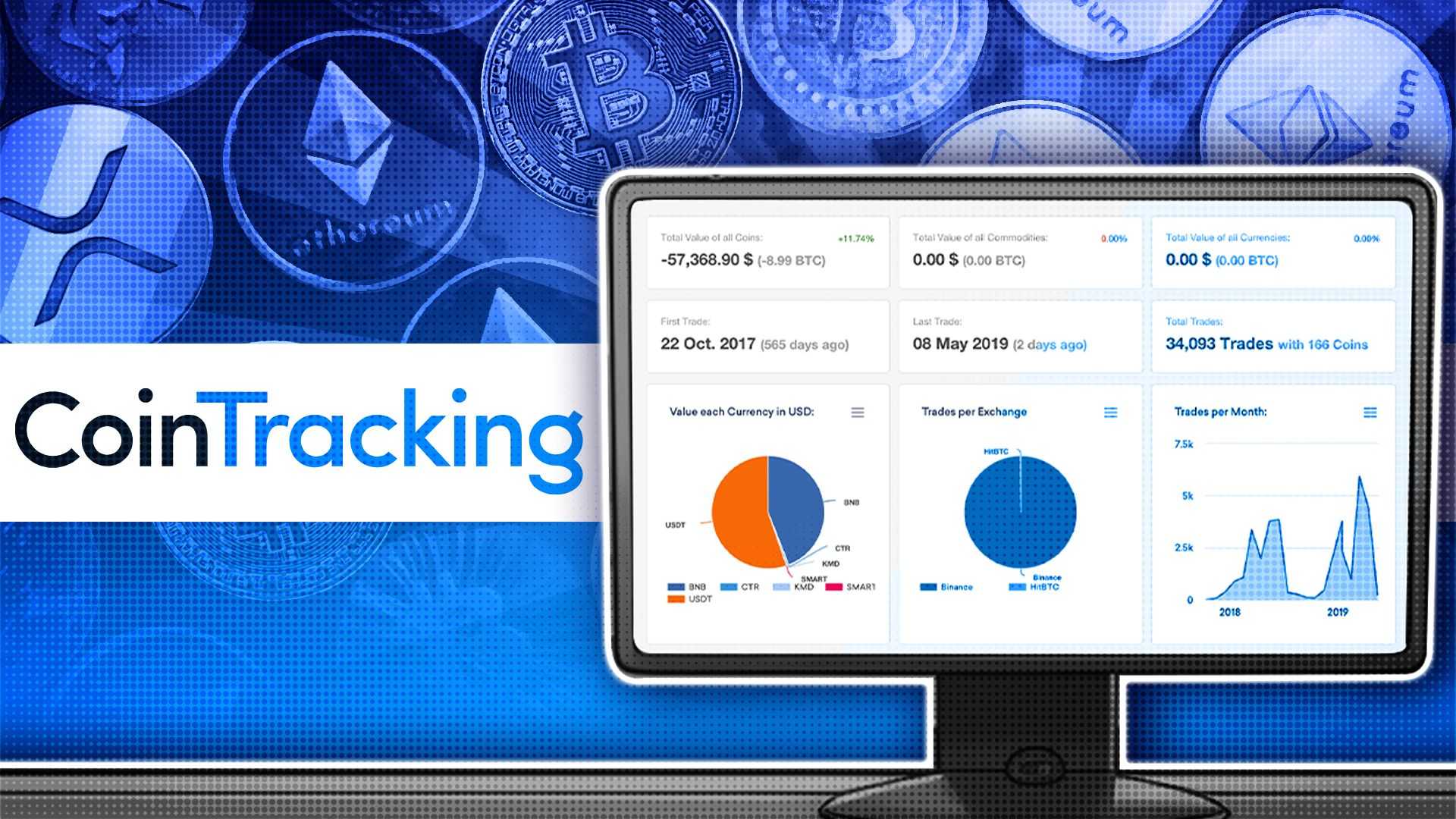 CoinTracking Review 2025: The Ultimate Crypto Tax Solution!