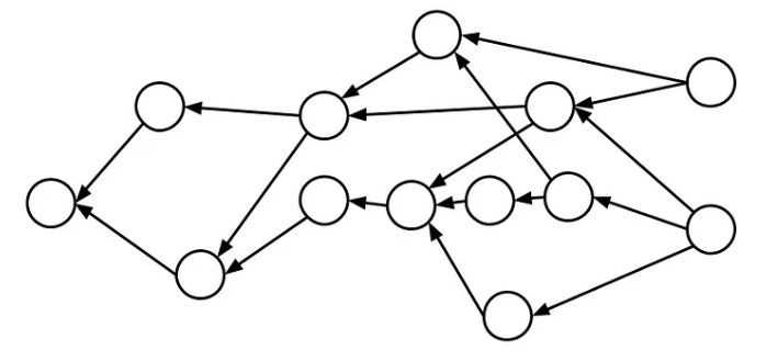  blockchain vs blockdag