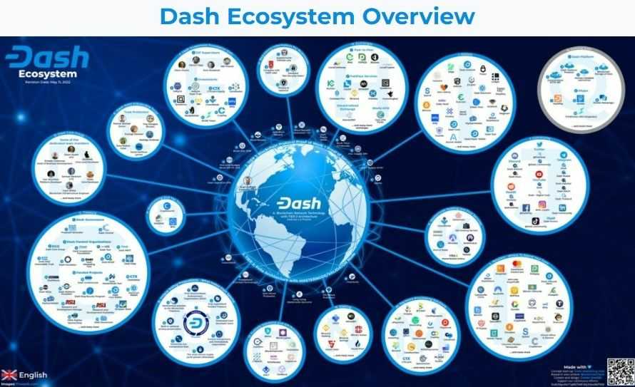 Dash.jpg