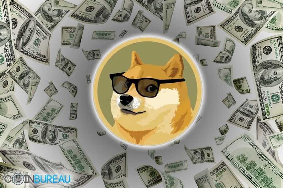 Dogecoin Review: The Original Meme Cryptocurrency