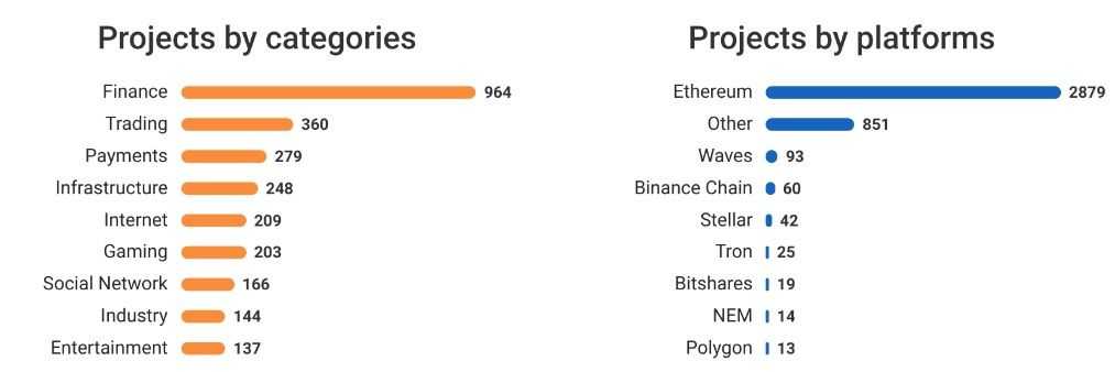 ETH ICO recent.jpg