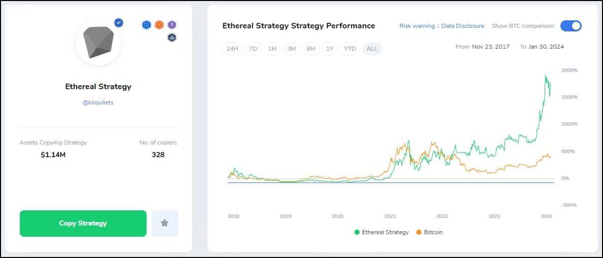 Ethereal ICONOMI Strategy.jpg