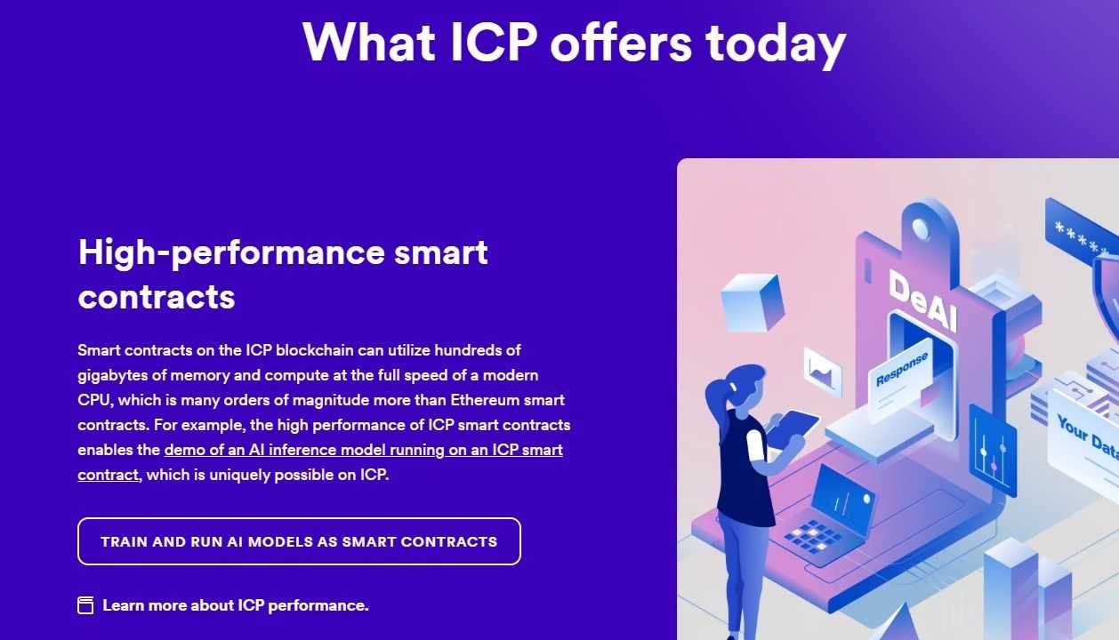 ICP review