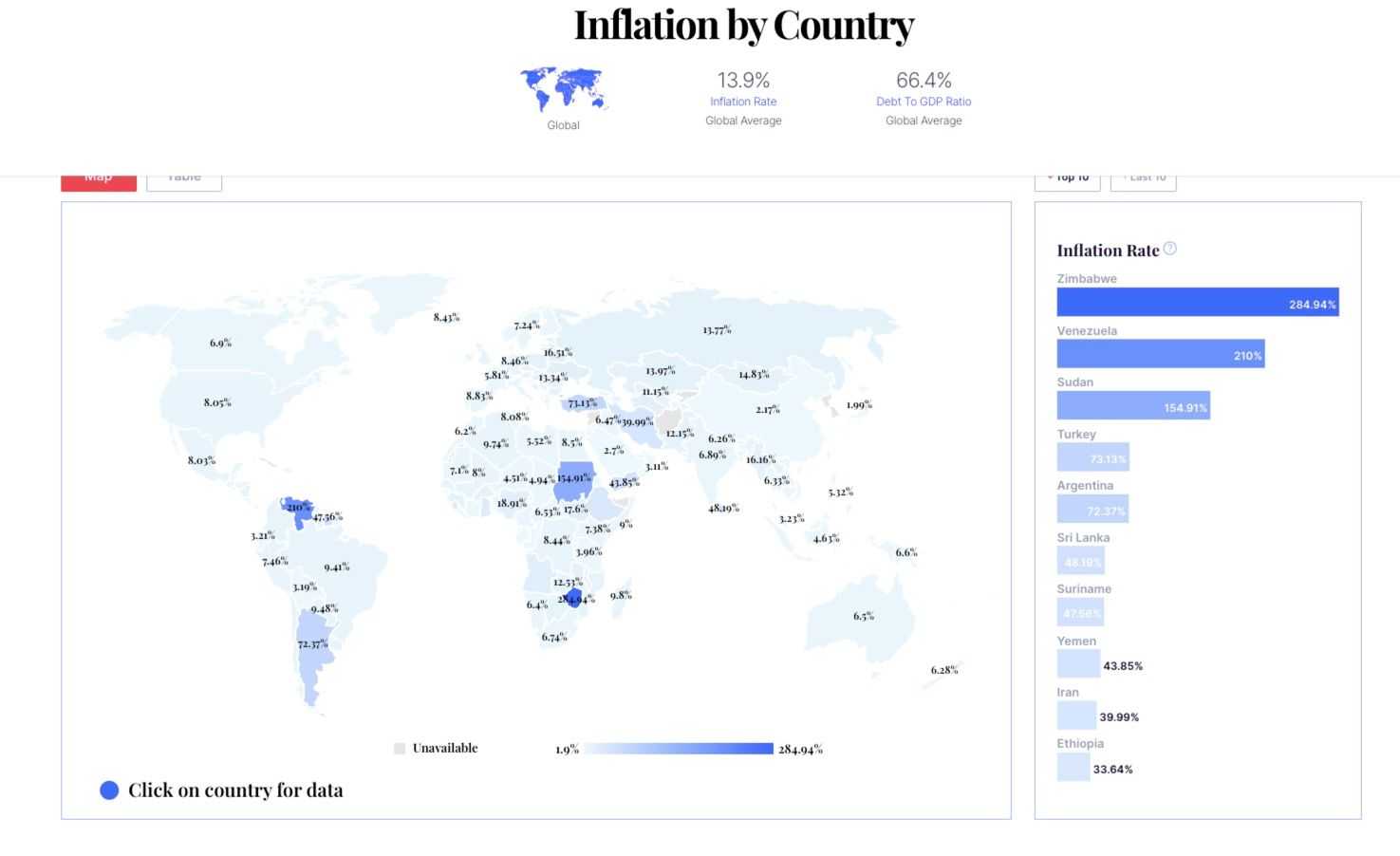 Inflation rates.jpg